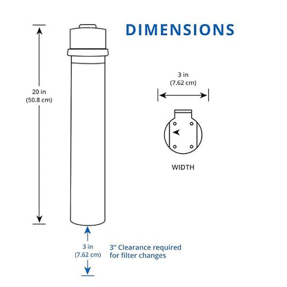 Aquasana Water Filter for Sink Faucet | Reduces 99% of 78 Contaminants - Image 4
