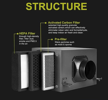6 Inch Fresh Air Intake Inline Filter Box - Image 2