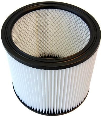 HQRP 2-Pack Standard Cartridge Filter Replacement - Image 7