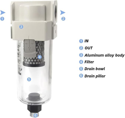 1pc Vacuum Water Droplet Separator Vacuum Pipeline Filter Negative Pressure - Image 3