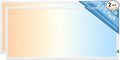 2X4 LED Flat Panel Light with Emergency Battery Backup, 50W 3000K/4000K/5000K, 0-10V Dimmable, 6500 Lumens, LED Drop Ceiling Lights, 100-277V, DLC UL Listed, Ultra Thin Back-Lit (2 Pack)