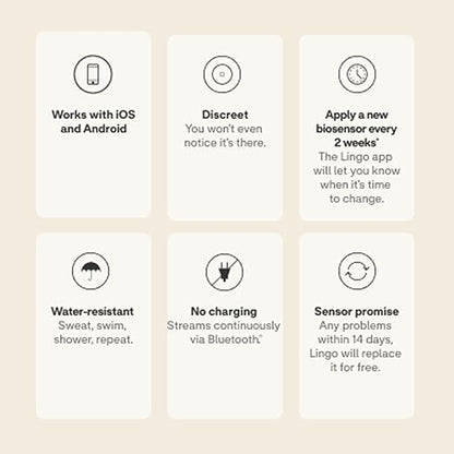 Lingo Continuous Glucose Monitor & App. Made by Abbott. Know the impact of what - Image 9