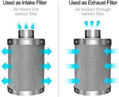 iPower 4 Inch 230 CFM Inline Fan Circulation Vent Blower, Air Carbon Filter - Image 11