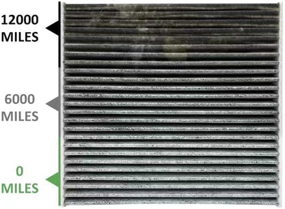 3 PACK QTC285 CABIN AIR FILTER for Camry, Highlander, Replacement for CF10285 - Image 4