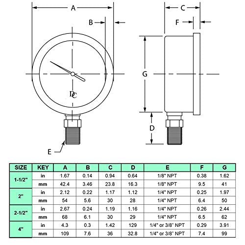 4" Oil Filled Vacuum Pressure Gauge - Image 4