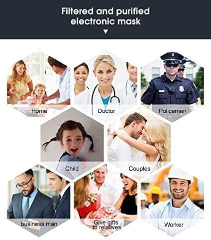 KENGEE Reusable Electrical Air Purifying Respirator, Rechargeable 3 Speeds Fan - Image 7