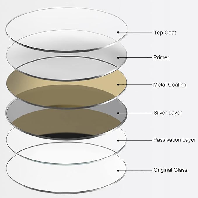 Led Mirror for Bathroom, Bathroom Mirrors for Vanity, Shatter-Proof, - Image 2