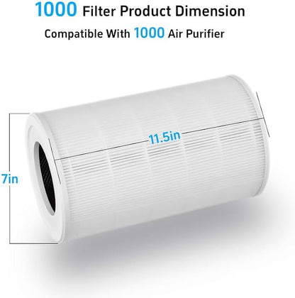1000 Replacement Filters Compatible - Image 4