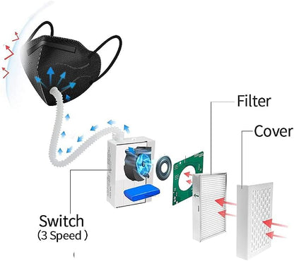 Bwinmak Electric Portable Rechargeable Air Purifier Makes - Image 5
