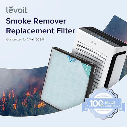 LEVOIT Vital 100S-P Air Purifier Smoke Remover Replacement Filter, Genuine - Image 2