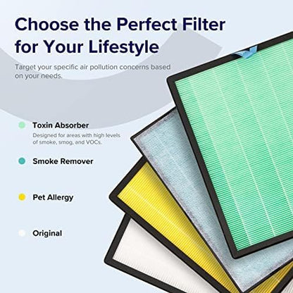 LEVOIT Genuine Vital 100S-P Air Purifier Toxin Absorber Replacement Filter - Image 3