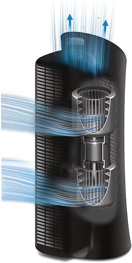 Honeywell HPA030 HEPA Tower Air Purifier, Airborne Allergen Reducer - Image 5