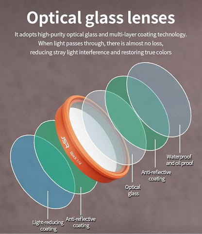 Osmo Action 6 Filter, Lens Filter Set - Image 4