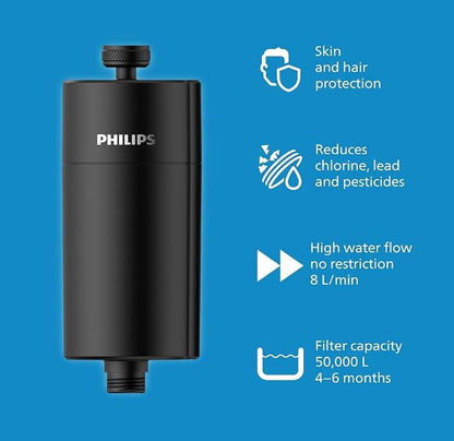 Philips Water in-Line Shower Filter, 50 000 L Filtration Capacity, fits All - Image 2