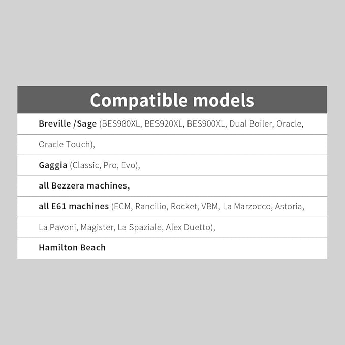 watchget 58mm Espresso Paper Filters - Image 8
