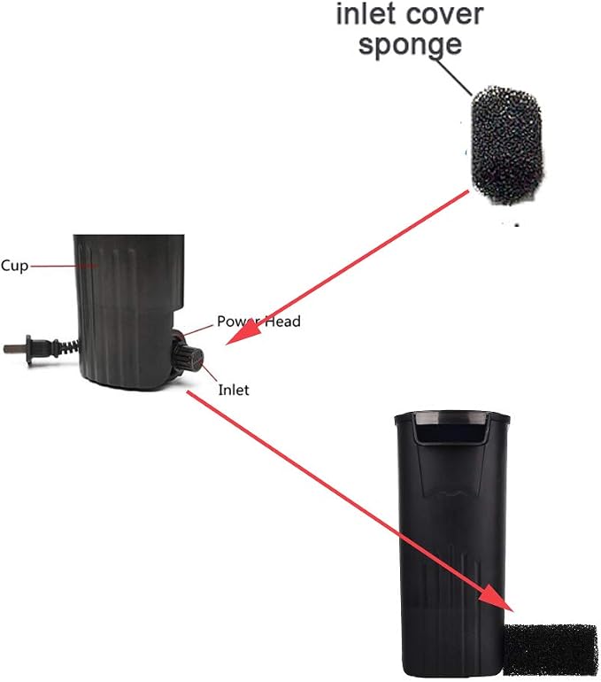 4pcs Inlet Covers Sponge Aquarium Turtle Filter Quiet Flow Water Clean Pump - Image 2
