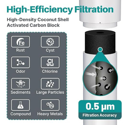 ICEPURE WFS5300A-20 5 Years or 40K Gallons Under Sink Water Filtration System - Image 4