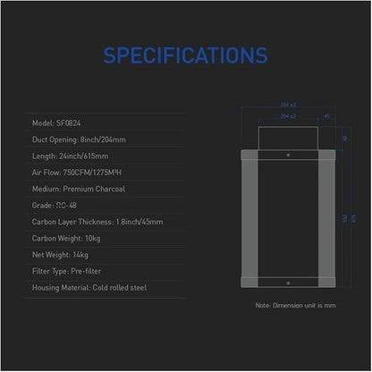 8 * 24 Inch Activated Carbon Filter Sheets Air Filter - Image 6