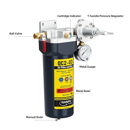NANPU QC2 1/2" NPT Desiccant Air Dryer - Image 2