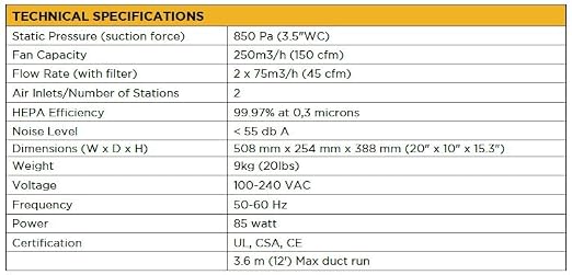 Metcal BVX-201 Fume Extractor Base - Image 2
