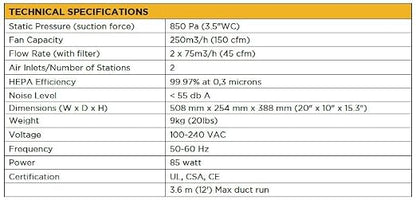 Metcal BVX-201 Fume Extractor Base - Image 2