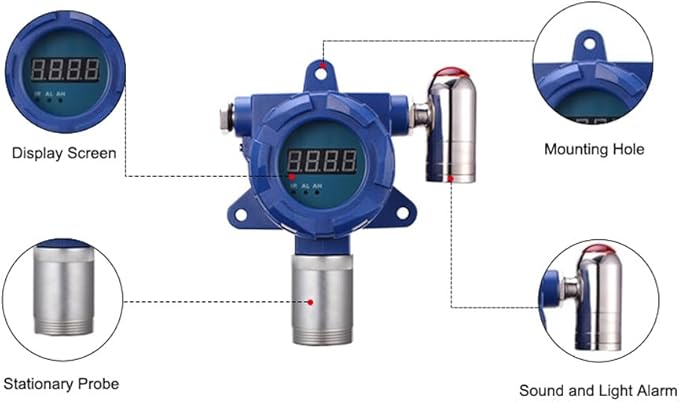 ATO Fixed Carbon Monoxide Gas Detector, 4-20mA Signal Output, CO Gas Leak Detector 0 to 100/500/1000 ppm, with Sound and Light Alarm (0-1000ppm, Relay Output:1NO+1NC)
