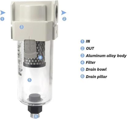 Vacuum Water Droplet Separator Pipeline Filter AMJ AMJ3000-03B AMJ4000-04B-C - Image 3