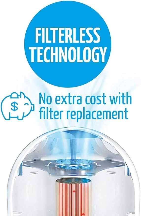 AirFree T800 Filterless Silent Air Purifier - Image 5