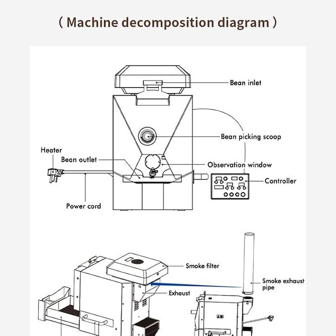RE-1 Electric Coffee Bean Roaster - Image 7