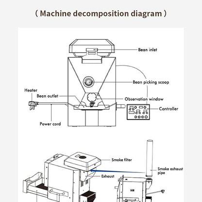 RE-1 Electric Coffee Bean Roaster - Image 7