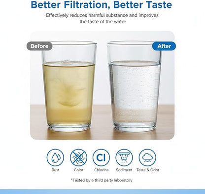 Samsung® HAF-CIN/EXP DA29 Water Filter Replacement – Compatible - Image 6