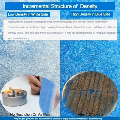 Air Vent Filters, MERV 8 Triple Electrostatic Vent Filter - Image 4