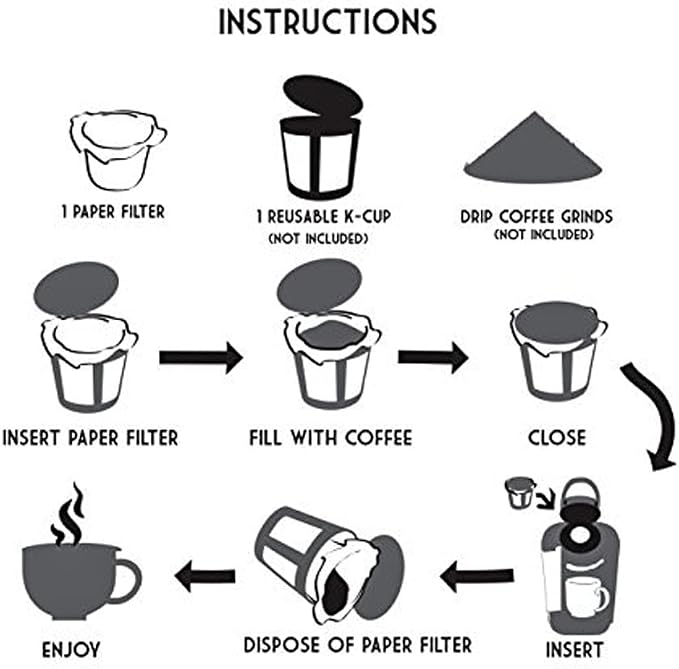 Pro Mael Disposable K Cup Filters, Coffee Filter Paper - Image 9
