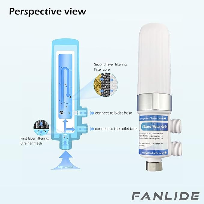 Bidet Water Filter System, Toilet Water Filter - Image 2