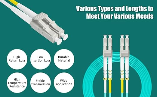 Fibergaga-200M(656ft) OM3 LC to LC Fiber Patch Cable, Multimode 50/125µm 10G/40G, OD-2.0mm Fiber Optic Cable Duplex Fiber Patch Cord LSZH