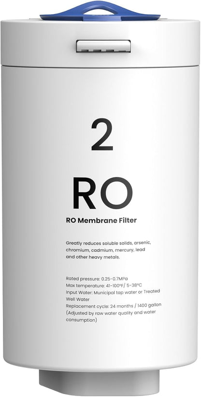 GLACIER FRESH RO Filter Replacement by GLACIERFRESH
