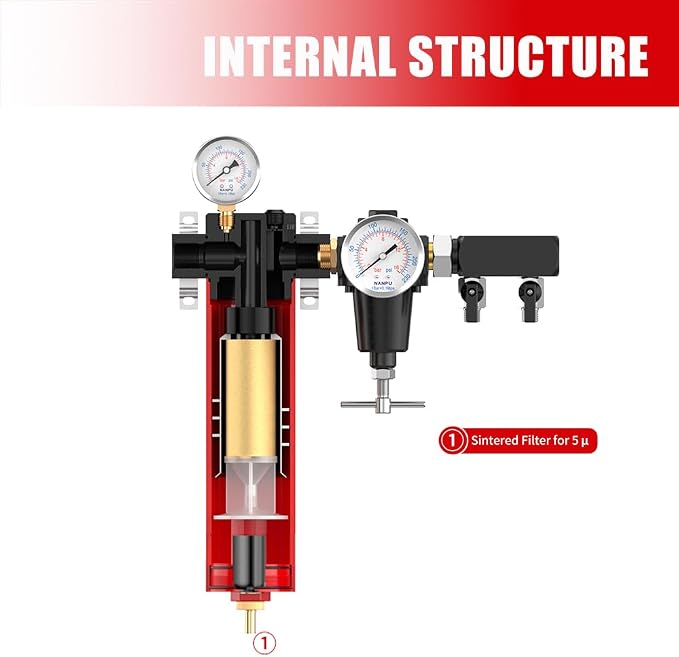 NANPU Z-R Air Filter Regultor– Sintered Filter, 3/4" NPT Inlet, 1/4" NPT Outlet - Image 4