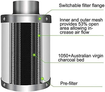 iPower 4 Inch 230 CFM Inline Fan Circulation Vent Blower, Air Carbon Filter - Image 10