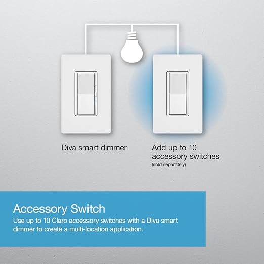 Lutron Diva Smart Dimmer Light Switch for Caseta Lighting (Lutron Smart Hub Required), for LED Lights, 150W, Single-Pole/3-Way, No Neutral, Brown (DVRF-6L-BR)