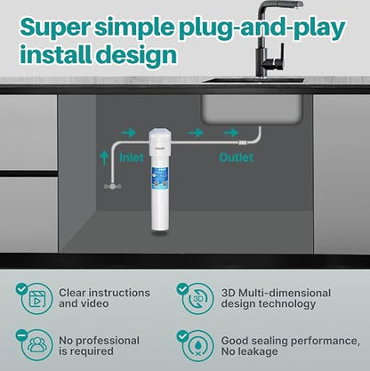 ICEPURE WFS5300A-20 5 Years or 40K Gallons Under Sink Water Filtration System - Image 7