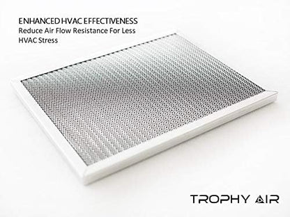Washable & Reusable Electrostatic HVAC AC/Furnace Air Filter, Lasts a Lifetime - Image 3