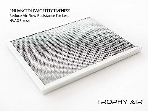 Washable & Reusable Electrostatic HVAC AC/Furnace Air Filter, Lasts a Lifetime - Image 4