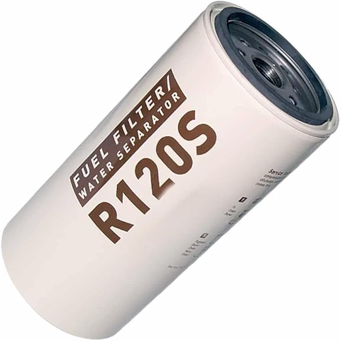 Filter Cartridge R120S - Image 2