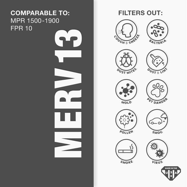 Aerostar 24x30x1 MERV 13 Pleated Air Filter, AC Furnace Air Filter, 4 Pack - Image 3