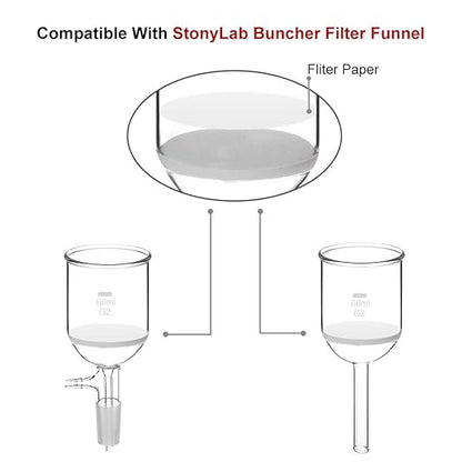 StonyLab Quantitative Filter Paper Circles, 46mm Diameter Cellulose Filter Paper - Image 2