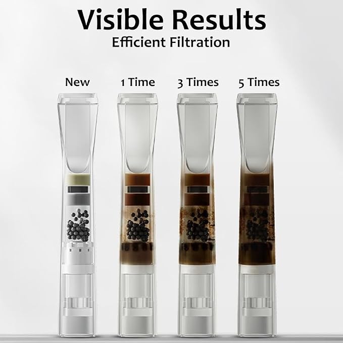 ZOBO Newly Turbine Filter Disposable Cigarette Filters, 25 Layer - Image 3