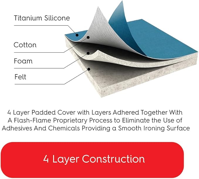 TIVIT Ironing Board Cover 16 x 58, Performance Grade Titanium Coated Pro Grip Pad & Covers - Superior Scorch & Stain Resistance, High Heat Reflection, 3 Padded Layers 3 Fastener Straps - Made In Italy