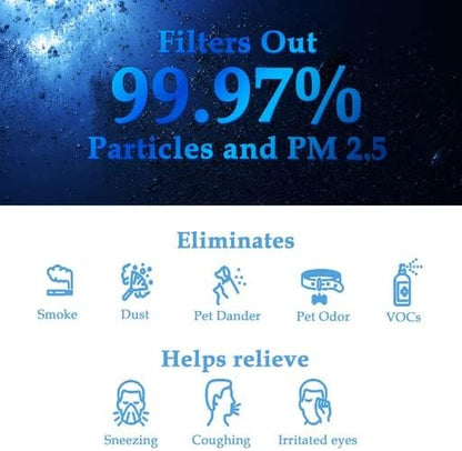 2 Pcs Air Purifier Filter Set, Fit - Image 5