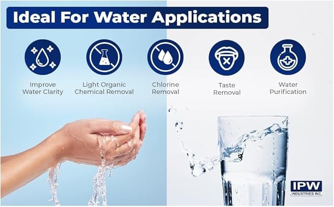 IPW Industries Inc. | PC600-R Water Filter Refill – Activated Carbon - Image 5