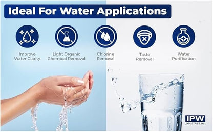 IPW Industries Inc. | PC600-R Water Filter Refill – Activated Carbon - Image 5
